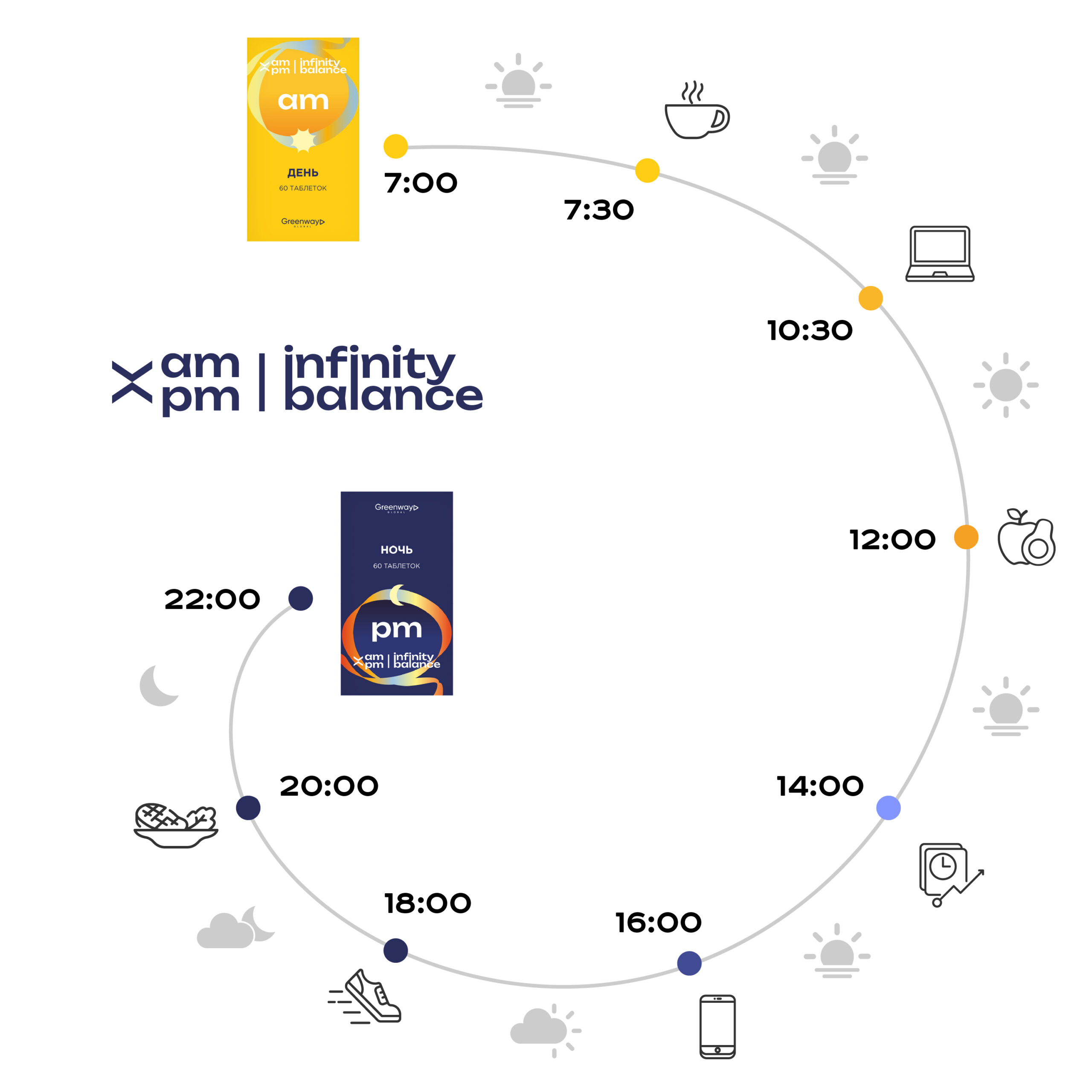 Infinity_balance_sheme_ru БАД AM / PM Infinity balance «ночь» 60 таблеток